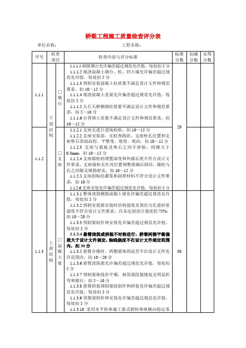 桥梁工程施工质量检查评分表 桥梁工程施工质量检查表