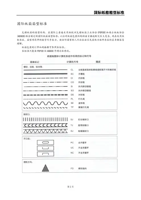 国际纸箱实用标准：各纸箱箱型类别(纸箱必看)