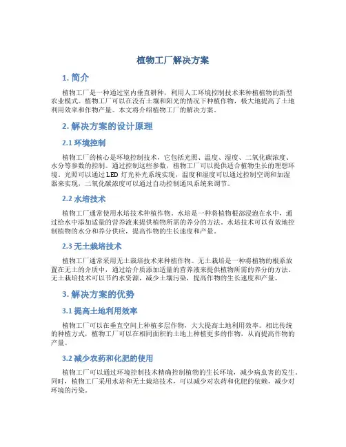 植物工厂解决方案