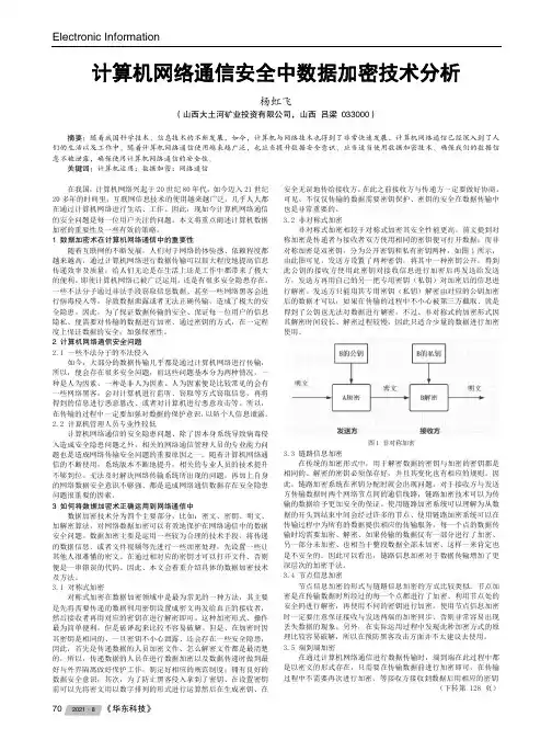 计算机网络通信安全中数据加密技术分析