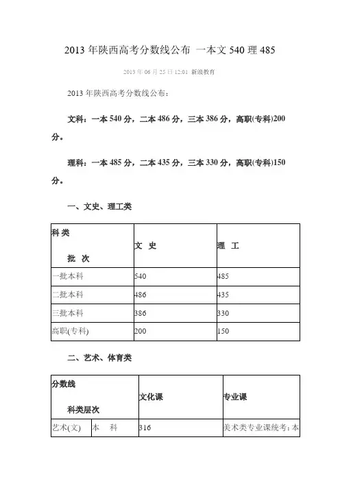 2013年陕西高考分数线一本文540理485