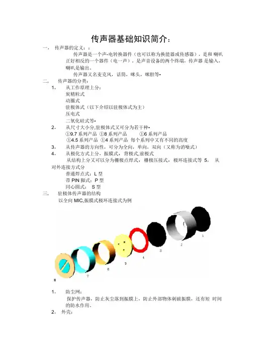 传声器基础知识简介