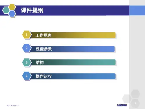 往复式压缩机课件