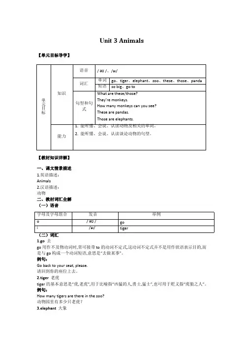 小学英语精讲精析 Animals (2)