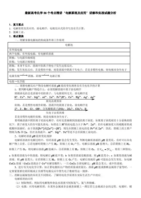 最新高考化学58个考点精讲‘电解原理及应用’讲解和实战试题分析.doc