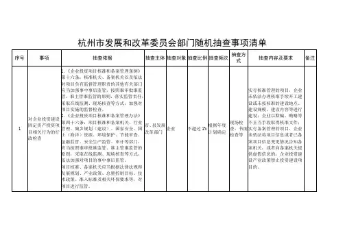 杭州市发展和改革委员会部门随机抽查事项清单