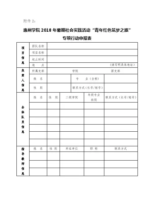 暑期社会实践活动“青年红色筑梦之旅”专项行动申报表