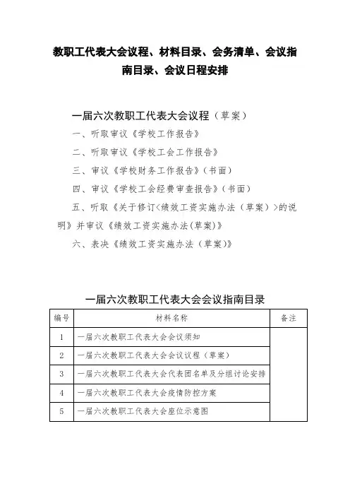 教职工代表大会议程、材料目录、会务清单、会议指南目录、会议日程安排等实用文档