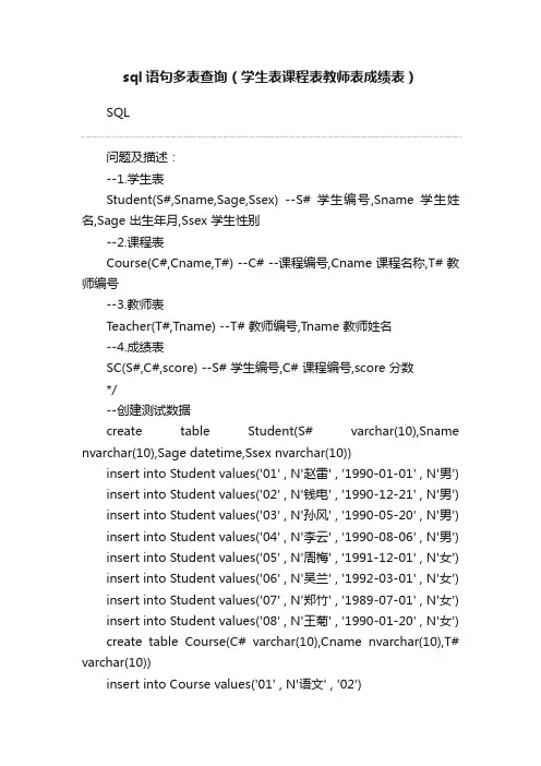 sql语句多表查询（学生表课程表教师表成绩表）
