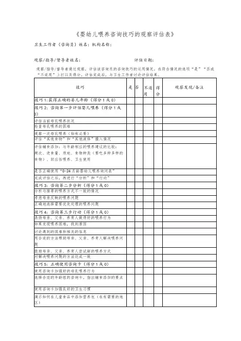 婴幼儿喂养咨询技巧的观察评估表