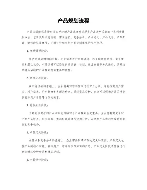 产品规划流程