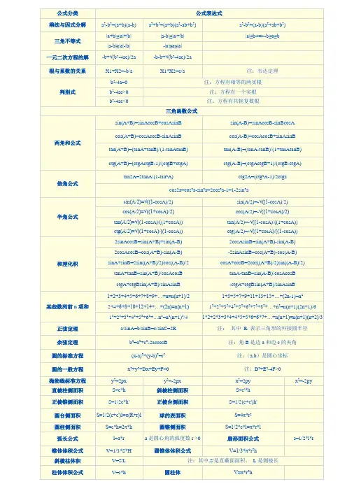 公务员考试行测计算题常用基本数学公式