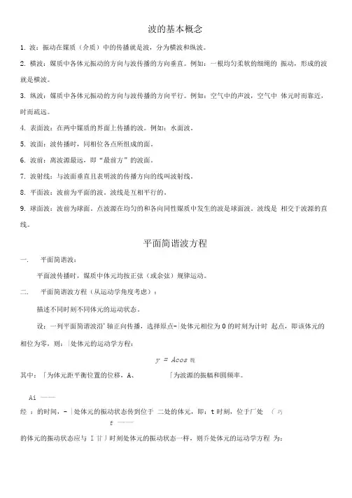 波的基本概念