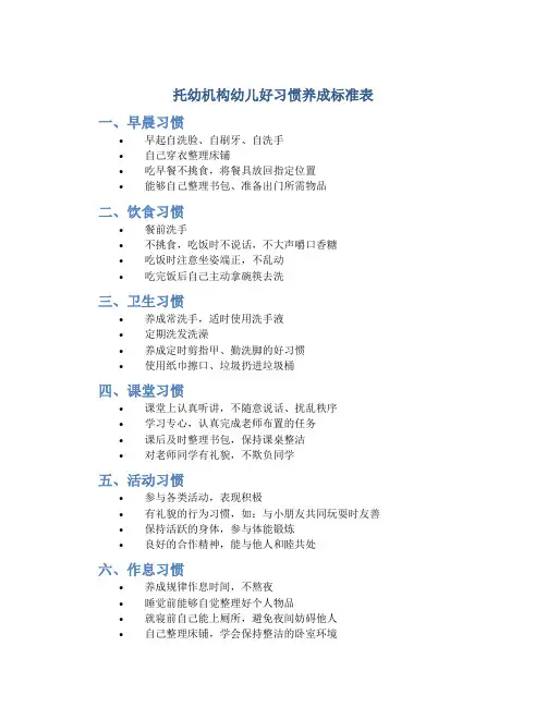 托幼机构幼儿好习惯养成标准表