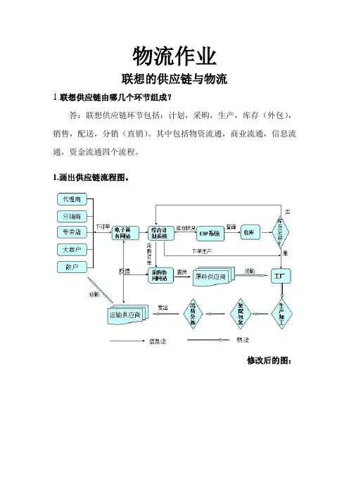 联想供应链整合报告