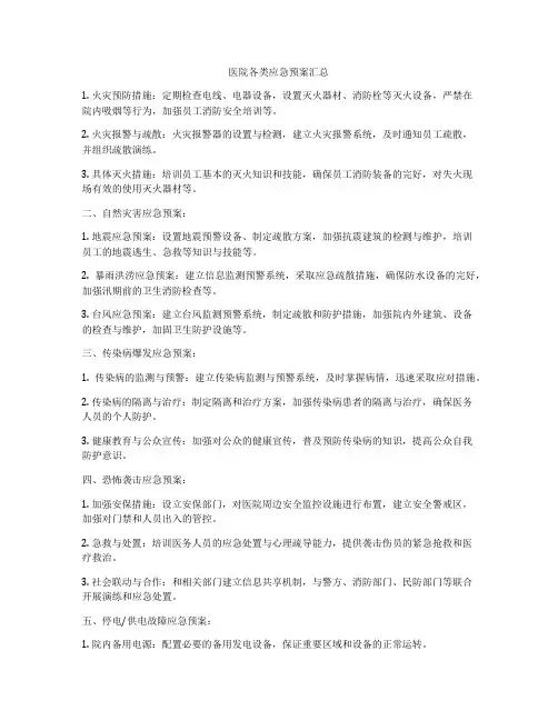 医院各类应急预案汇总