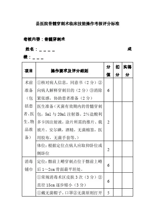 县医院骨髓穿刺术临床技能操作考核评分标准