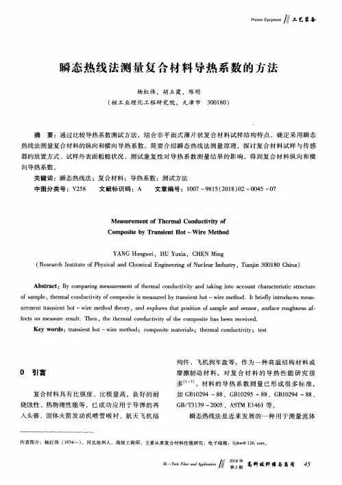 瞬态热线法测量复合材料导热系数的方法