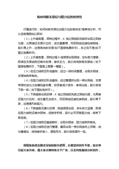 如何判断支撑位与阻力位的有效性