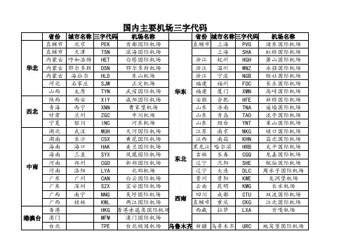 国内主要城市机场三字代码