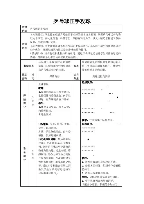 乒乓球正手攻球教案