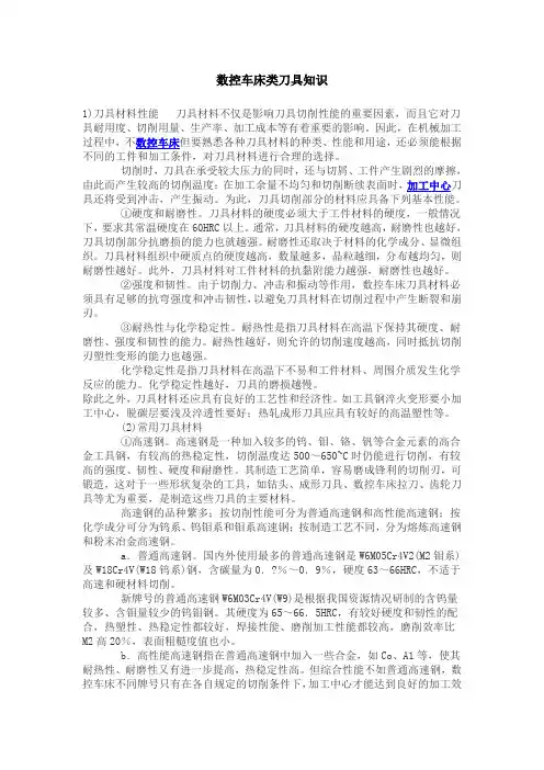 数控车床类刀具知识