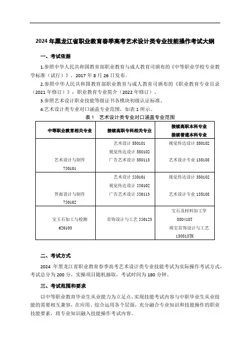 62-5艺术设计类专业技能操作考试大纲