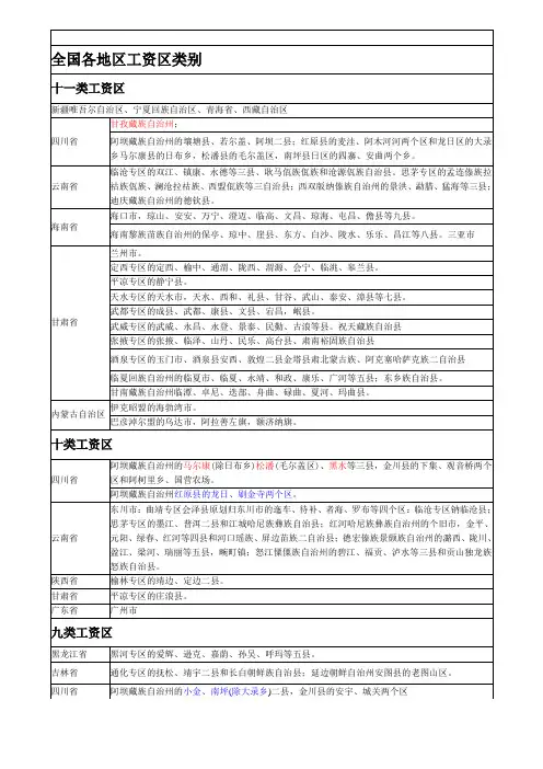 造价用各地区的工资类别