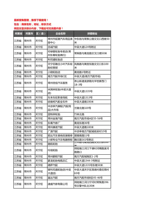 新版江苏省常州市天宁区汽车配件企业公司商家户名录单联系方式地址大全189家