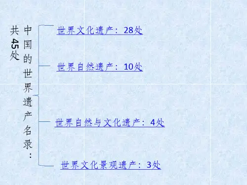 九寨沟旅游资源评价