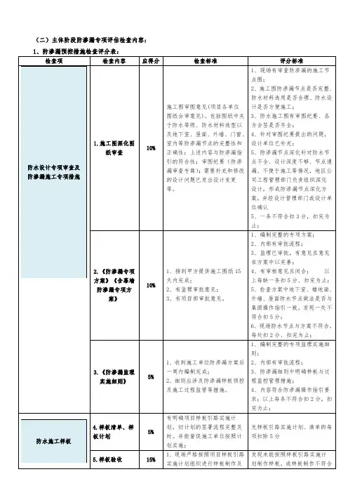 主体阶段防渗漏专项评估检查内容表