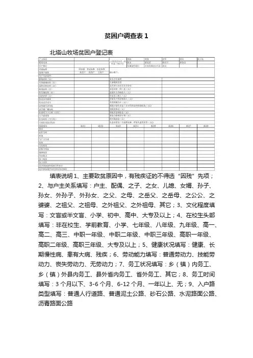 贫困户调查表1