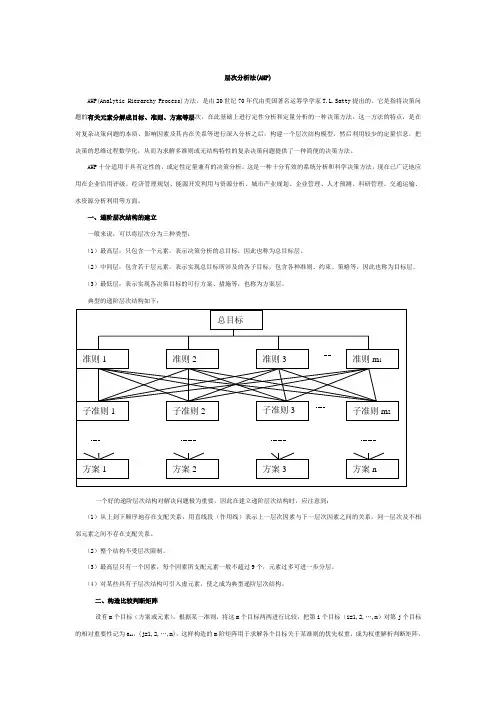 层次分析法