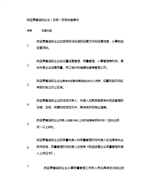 药品零售连锁企业(总部)现场检查要点.