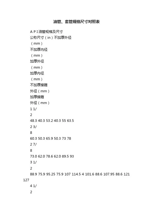 油管、套管规格尺寸对照表