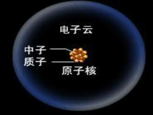 鲁科版原子结构》课件完美版1