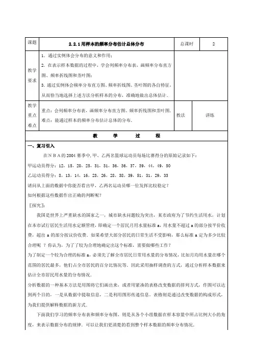 2017-2018学年高中数学人教B版必修3 同步导学案：第2章 2-2 用样本估计总体 含答案 精品
