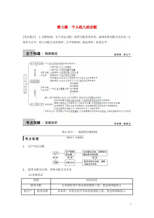 高考政治大一轮复习 第七课 个人收入的分配
