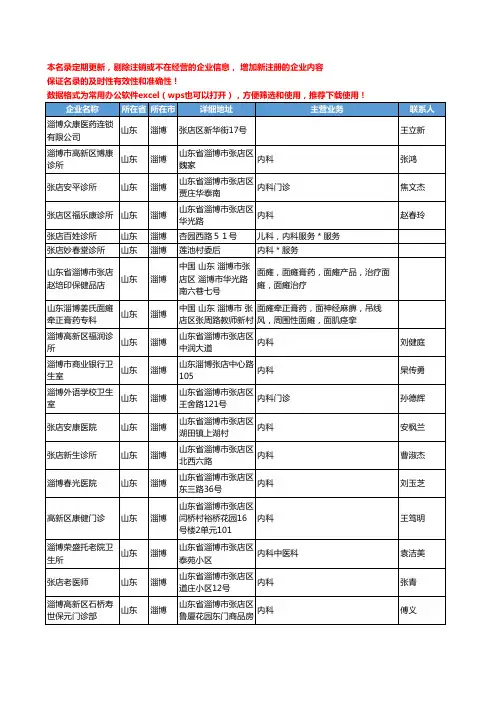 2020新版山东省淄博内科工商企业公司名录名单黄页联系方式大全45家