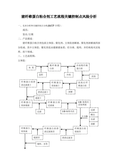 猪纤维蛋白粘合剂工艺流程关键控制点风险分析