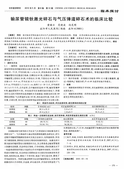 输尿管镜钬激光碎石与气压弹道碎石术的临床比较