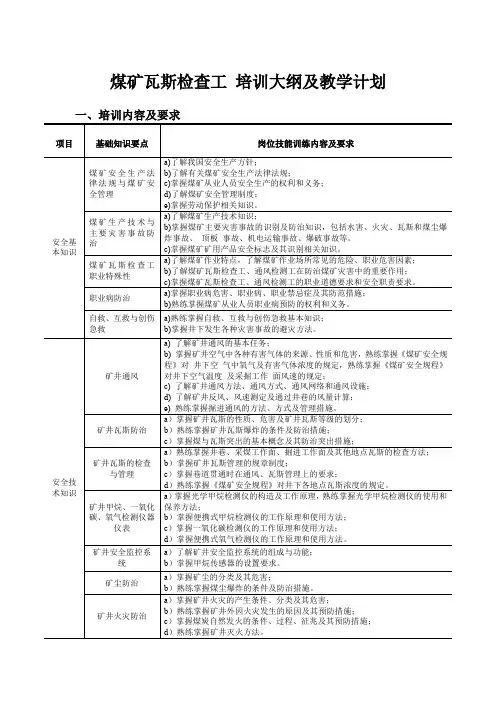 瓦斯检查工培训大纲及教学计划