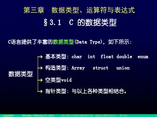 C语言程序设计03章数据类型运算符与表达式精品PPT课件