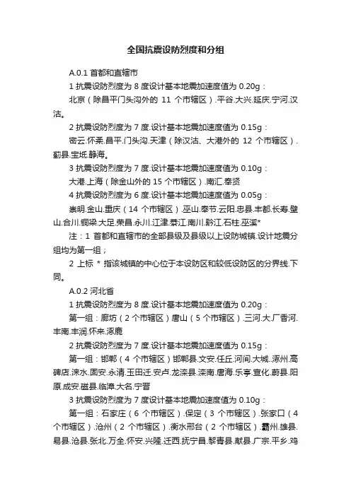 全国抗震设防烈度和分组