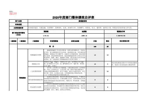 表格中有底色部分不可修改表格中带括号部分即单位可修改部分