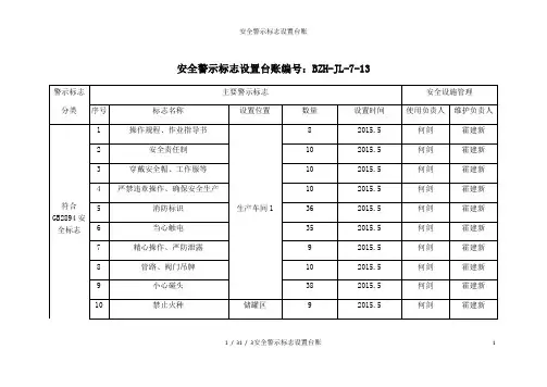 安全警示标志设置台账