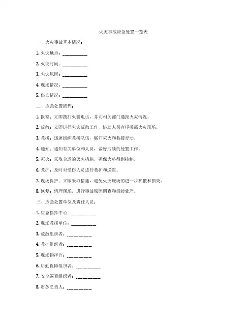 火灾事故应急处置一览表