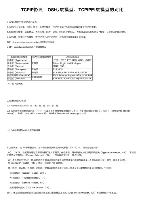 TCPIP协议：OSI七层模型、TCPIP四层模型的对比