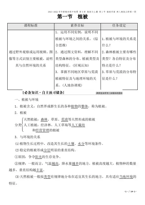 2021-2022学年新教材高中地理 第5章 植被与土壤 第1节 植被学案 新人教版必修第一册