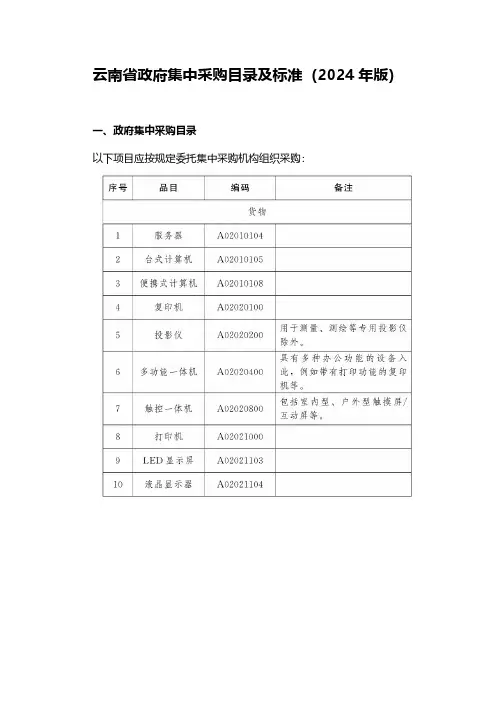 云南省政府集中采购目录及标准(2024年版)